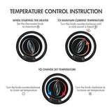 Tenergy 1500W/750W Portable Space Heaters with Adjustable Thermostat, Recirculation Air Electric Fan Heater with Auto Shut Off Switch, Tip-over & Overheat Protection