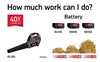 Oregon Cordless BL300 40V 151 MPH Leaf Blower - Battery and Charger Not Included